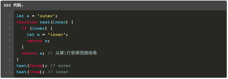 实现的WordPress代码高亮插件——WP-googlecodeprettify