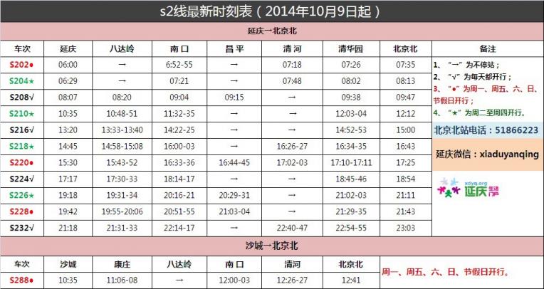 s2线最新时刻表（2014年10月9日起）-完美源码