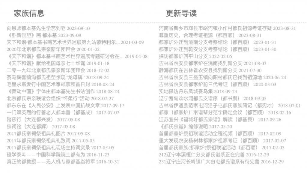 doc_list 调用文章时间