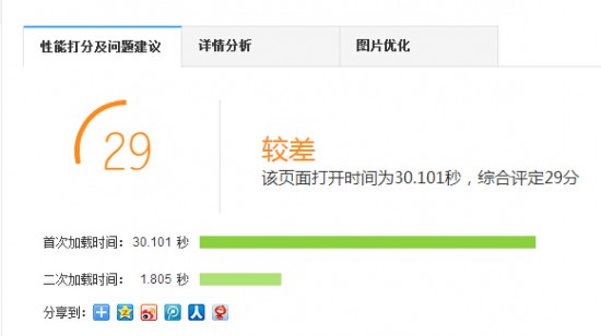 百度优化建议未设置max-age或expires-完美源码 百度优化建议未设置max-age或expires-完美源码