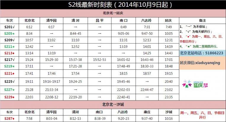 s2线最新时刻表(2014年10月9日起)-完美源码 s2线最新时刻表(2014年10月9日起)-完美源码