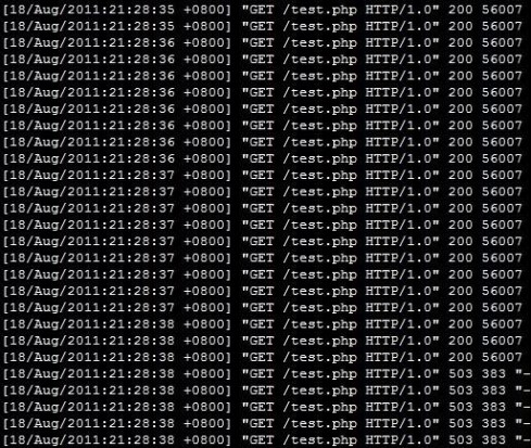 nginx 的限制连接模块limit_zone与limit_req_zone-完美源码 nginx 的限制连接模块limit_zone与limit_req_zone-完美源码