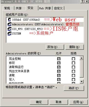 WinServer2003IIS安全设置,防Webshell木马权限设置-完美源码 WinServer2003IIS安全设置,防Webshell木马权限设置-完美源码