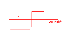 利用vertical-align:middle实现在整个页面居中-完美源码 利用vertical-align:middle实现在整个页面居中-完美源码