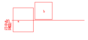 利用vertical-align:middle实现在整个页面居中-完美源码 利用vertical-align:middle实现在整个页面居中-完美源码