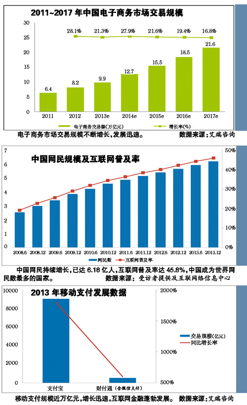 1994年4月20日,中国与国际的64K Internet信道开通-完美源码 1994年4月20日,中国与国际的64K Internet信道开通-完美源码