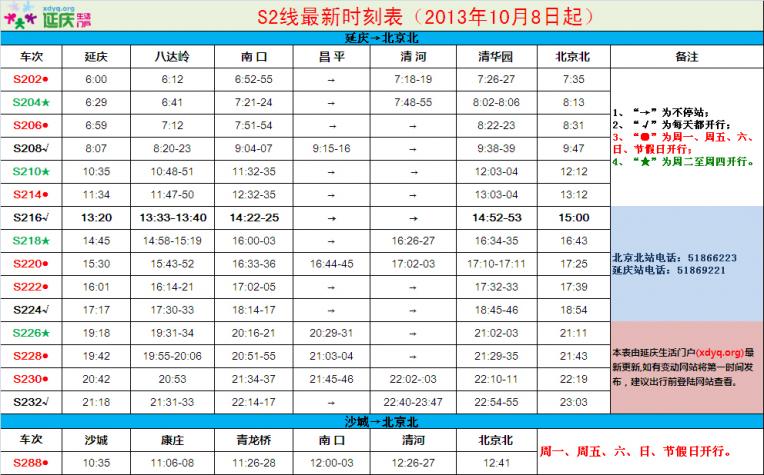 S2线时刻表(2013年10月8日起执行)-完美源码 S2线时刻表(2013年10月8日起执行)-完美源码