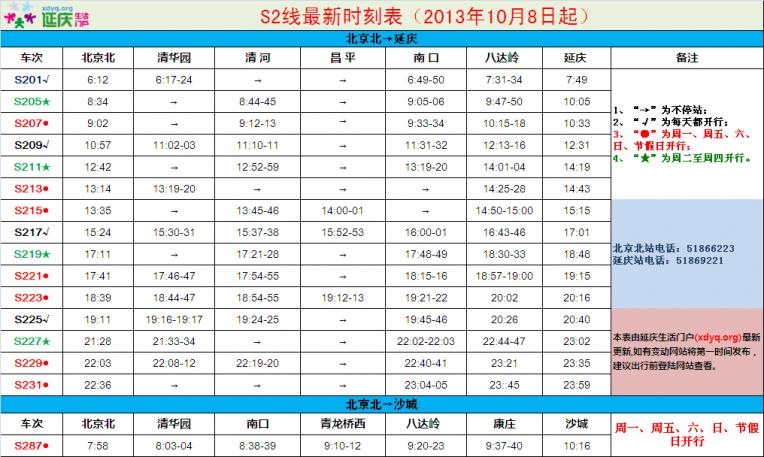 S2线时刻表(2013年10月8日起执行)-完美源码 S2线时刻表(2013年10月8日起执行)-完美源码