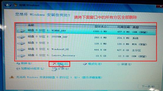 联想笔记本出厂预装Windows 8系统机型改装Windows 7系统的操作步骤及常见问题-完美源码 联想笔记本出厂预装Windows 8系统机型改装Windows 7系统的操作步骤及常见问题-完美源码
