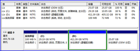 预装Win7系统的电脑如何划分更多的磁盘分区-完美源码 预装Win7系统的电脑如何划分更多的磁盘分区-完美源码