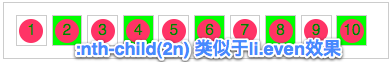 CSS3选择器—伪类选择器-完美源码 CSS3选择器—伪类选择器-完美源码