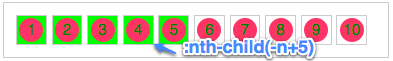 CSS3选择器—伪类选择器-完美源码 CSS3选择器—伪类选择器-完美源码