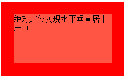 css元素居中-完美源码 css元素居中-完美源码