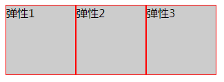 css display:flex 属性-完美源码 css display:flex 属性-完美源码