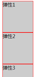 css display:flex 属性-完美源码 css display:flex 属性-完美源码