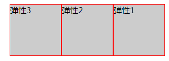 css display:flex 属性-完美源码 css display:flex 属性-完美源码