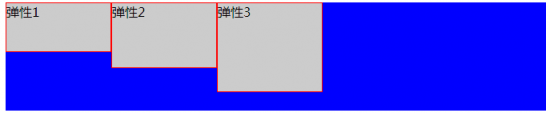 css display:flex 属性-完美源码 css display:flex 属性-完美源码