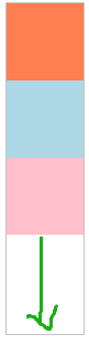 css display:flex 属性-完美源码 css display:flex 属性-完美源码