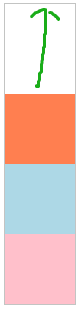 css display:flex 属性-完美源码 css display:flex 属性-完美源码
