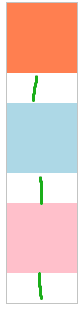 css display:flex 属性-完美源码 css display:flex 属性-完美源码
