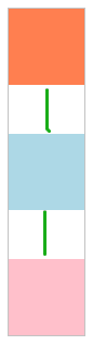 css display:flex 属性-完美源码 css display:flex 属性-完美源码