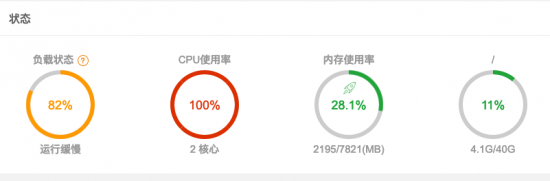 wordpress定时任务wp-cron.php造成服务器CPU100%-完美源码 wordpress定时任务wp-cron.php造成服务器CPU100%-完美源码