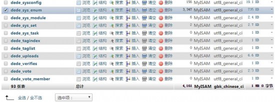 myisamchk和mysqlcheck修复MySQL数据库-完美源码 myisamchk和mysqlcheck修复MySQL数据库-完美源码