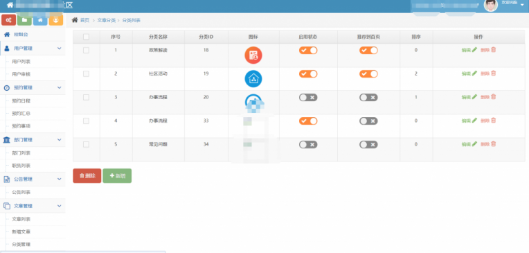智慧政务微信小程序源码-完美源码 智慧政务微信小程序源码-完美源码