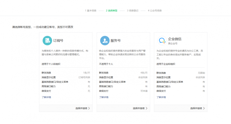 微信公众号注册教程-完美源码 微信公众号注册教程-完美源码