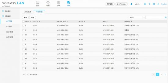 华为AC6003升级支持AP4030DN-E-完美源码 华为AC6003升级支持AP4030DN-E-完美源码