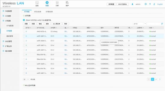 华为AC6003升级支持AP4030DN-E-完美源码 华为AC6003升级支持AP4030DN-E-完美源码