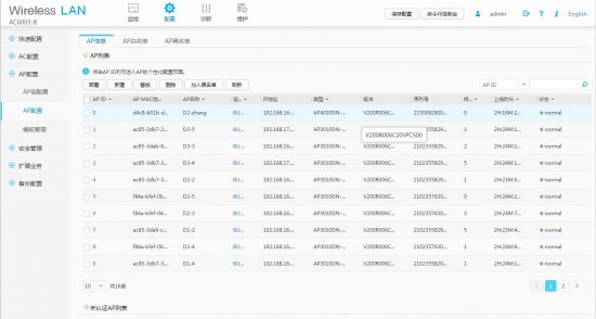 华为AC6003升级支持AP4030DN-E-完美源码 华为AC6003升级支持AP4030DN-E-完美源码